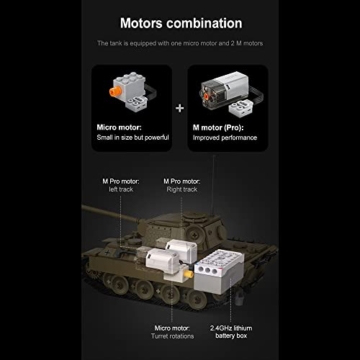 CADA Master C61073W Panther Panzer klemmbausteine, CADA Technik Auto Fernsteuerung mit Motor, (Designer：Maciej Szymanski) MOC Tracked Tank Modell - 8