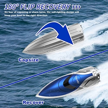 GizmoVine Ferngesteuertes Boot，Schnelle Geschwindigkeit RC Boot,25KM / H 2.4 GHZ Rennboote mit 2 wiederaufladbaren Batterien LCD Alarm bei schwacher Batterie für Jungen Mädchen Erwachsene (Blau)… - 3