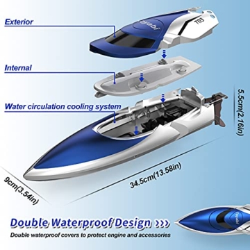 GizmoVine Ferngesteuertes Boot，Schnelle Geschwindigkeit RC Boot,25KM / H 2.4 GHZ Rennboote mit 2 wiederaufladbaren Batterien LCD Alarm bei schwacher Batterie für Jungen Mädchen Erwachsene (Blau)… - 4